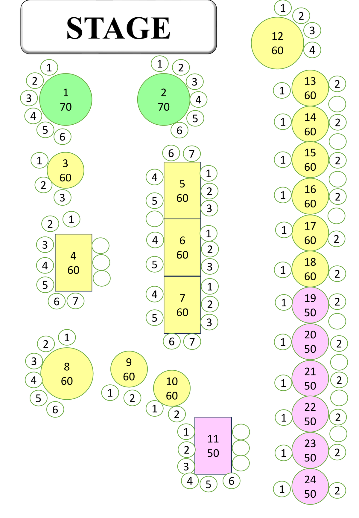 Seating chart with numbered tables